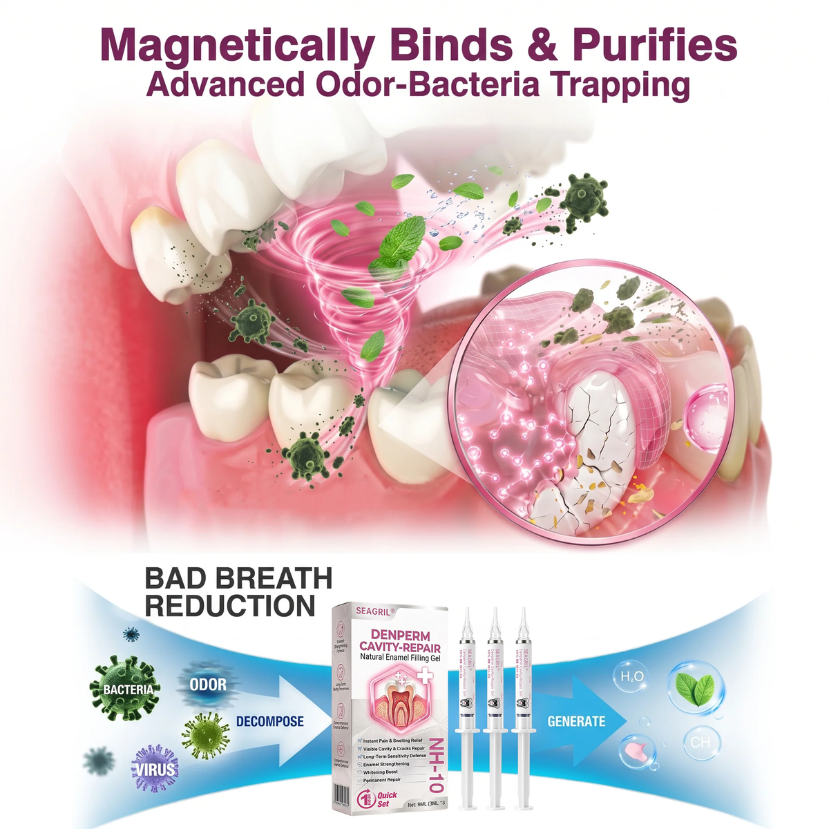 Juxek® DenPerm Cavity-Repair Natural Enamel Filling Gel