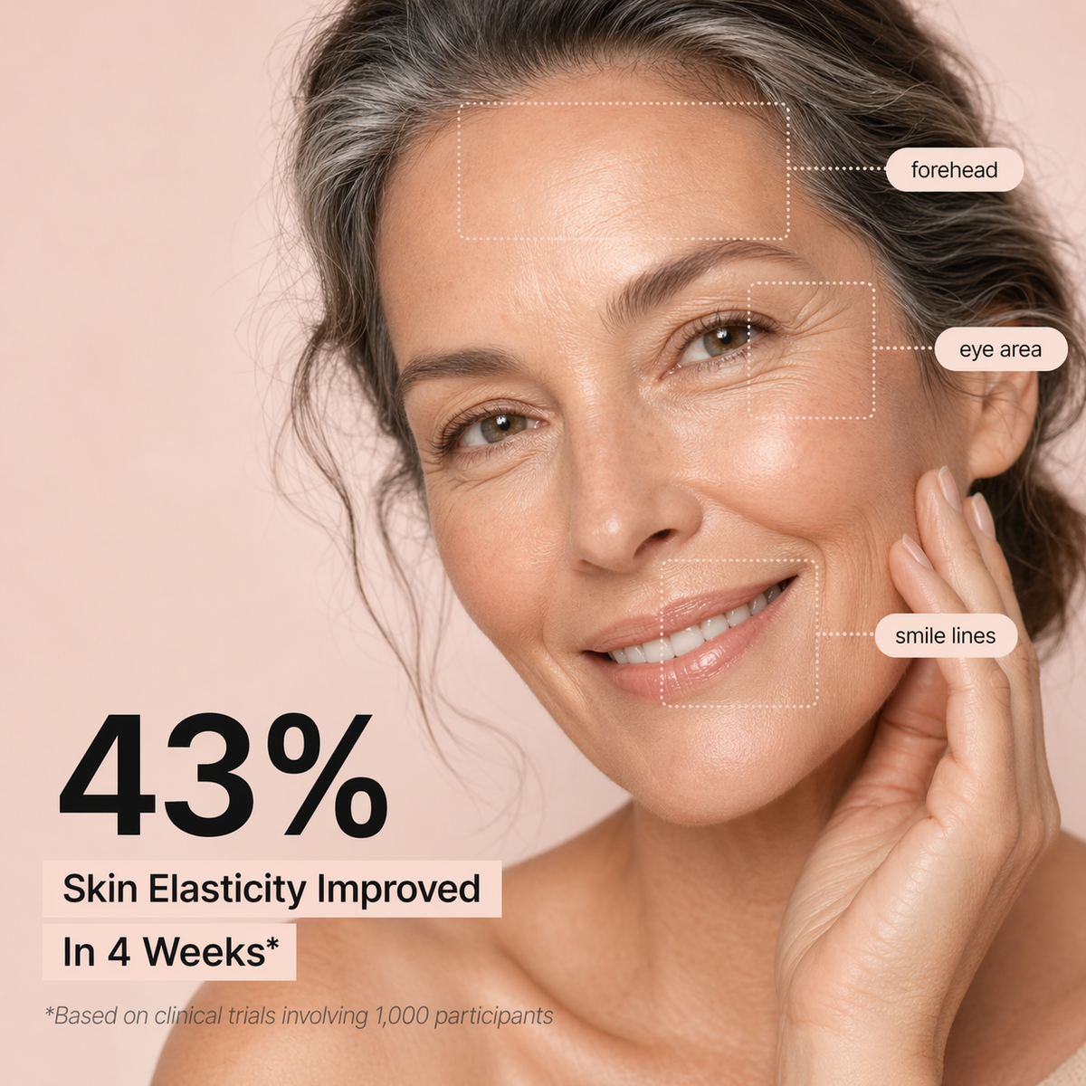 Eye Renewal Crème