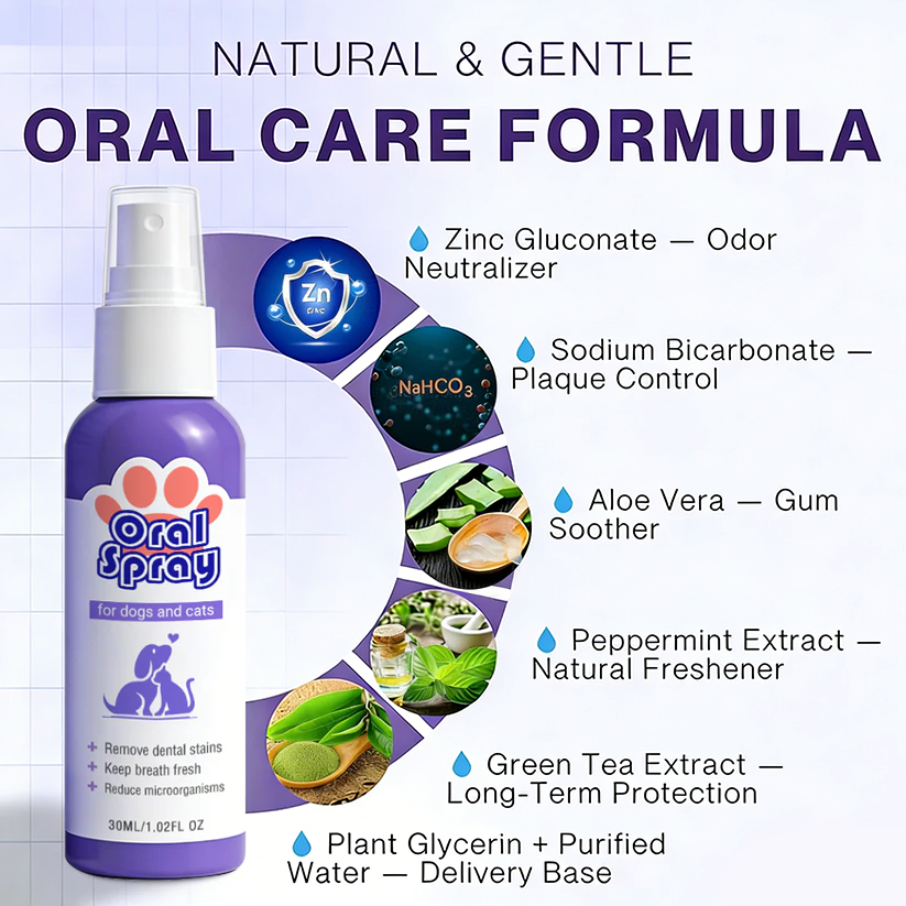 Softvya™ Advanced Pet Oral Spray | Instant Fresh Breath, Target Tartar & Support Healthy Gums 🦷✨