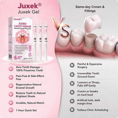Juxek® DenPerm Cavity-Repair Natural Enamel Filling Gel