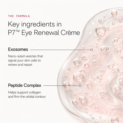 Eye Renewal Crème
