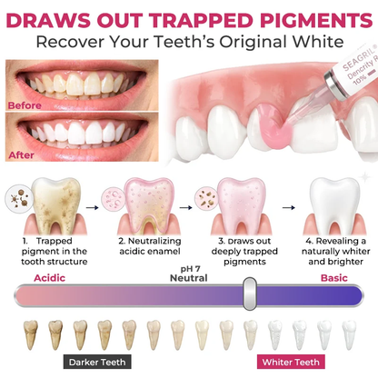 Juxek® DenPerm Cavity-Repair Natural Enamel Filling Gel