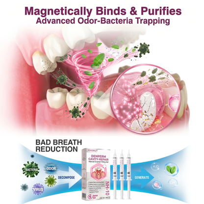 Juxek® DenPerm Cavity-Repair Natural Enamel Filling Gel